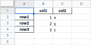 pandas read json string